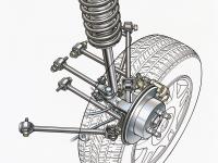 5リンク・ダブルウイッシュボーン・リアサスペンション