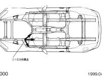 ハイXボーンフレーム構造図 (上面)