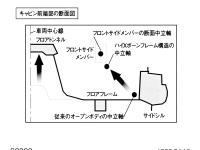 キャビン前端部の断面図