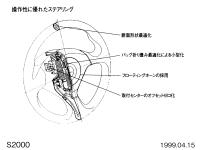 ステアリング構造図