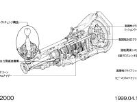 6速マニュアルトランスミッション 