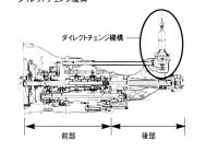 ダイレクトチェンジ機構