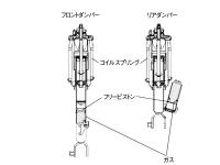 分離加圧式ダンパー