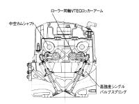 DOHC VTECシリンダーヘッド