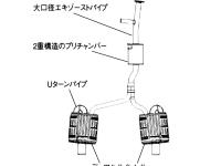 大口径エキゾーストパイプ