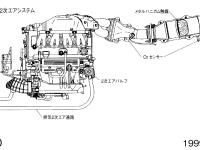 マルチポート排気2次エアシステム