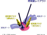 燃焼室レイアウト図