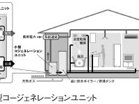 システム概念図