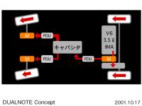 DUALNOTE (Concept vehicle) Hybrid synchronized control system drive diagram(Acccelerating during cornening)