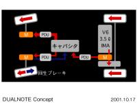 DUALNOTE (Concept vehicle) Hybrid synchronized control system drive diagram(During normal cornening)