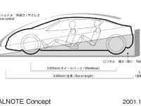 DUALNOTE (Concept vehicle) Packaging diagram