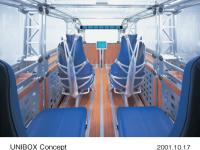 UNIBOX (Concept vehicle) Interior