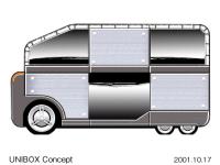 UNIBOX (Concept vehicle) Exterior arrangement (1)