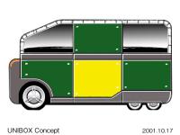 UNIBOX (Concept vehicle) Exterior arrangement (2)