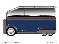 UNIBOX (Concept vehicle) Exterior arrangement (3)