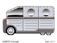 UNIBOX (Concept vehicle) Exterior arrangement (4)