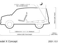 model X (Concept vehicle) Packaging diagram