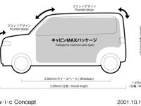 w・i・c (What is a car?) (Concept vehicle) Packaging diagram