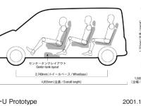 S・U・U (Smart,Urban,Useful) (prototype vehicle) Packaging diagram