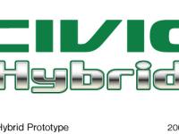 CIVIC Hybrid (prototype vehicle) logotype