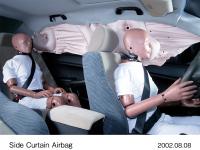 サイドカーテンエアバッグ ( 2 )