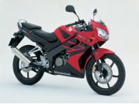 CBR125R (欧州仕様)