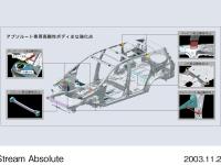 高剛性サラウンドフレームボディ構造説明図