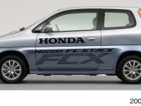 Honda FC STACK 搭載 FCX