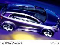 Acura RD-X コンセプト