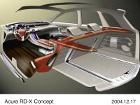Acura RD-X コンセプト