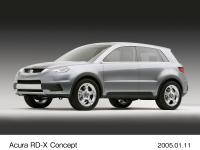 Acura RD-X コンセプト