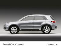 Acura RD-X コンセプト