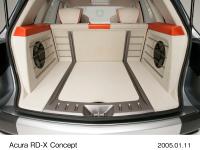 Acura RD-X コンセプト