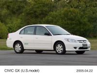 シビックGX(米国仕様)
