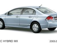 シビック ハイブリッド MX