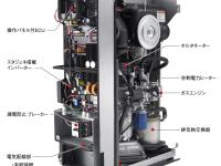 Honda MCHP1.0 内部主要機構(名称あり)