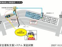 追突事故防止情報提供システム