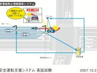 左折事故防止情報提供システム