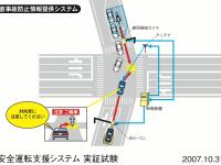 右直事故防止情報提供システム