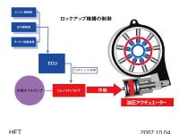 ロックアップ機構の制御