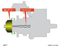 発進クラッチ 説明図 1