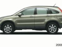 CR-V 2.0L 2WD