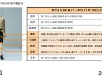 第三世代歩行者ダミー「POLAR III」の進化点