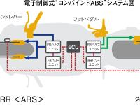 CBR600RR ＜ABS＞ 電子制御式