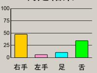 判定結果例