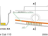 ドライブチェーン調整サポート機構説明図 (1)