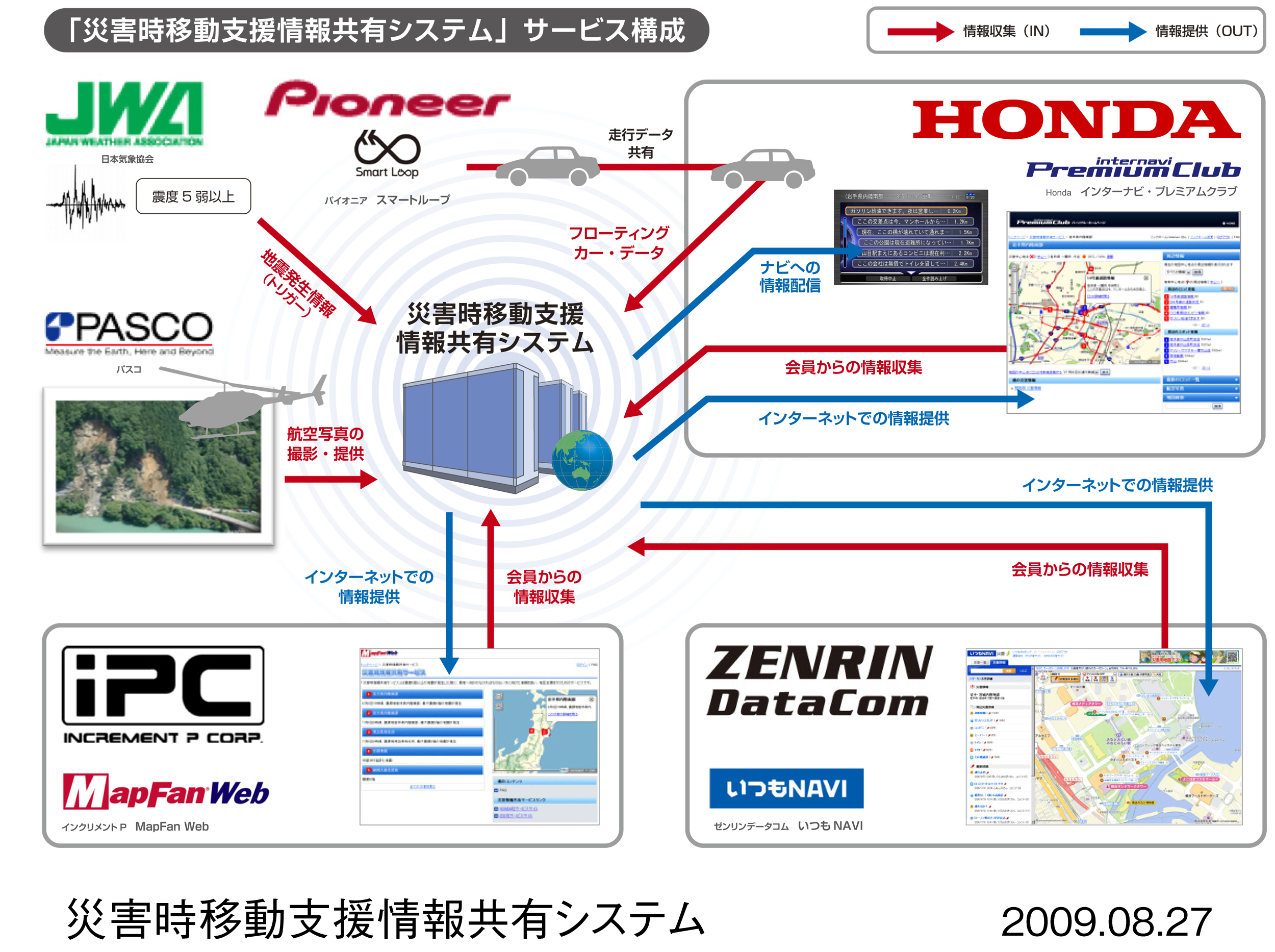 画像・動画ダウンロード