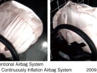 従来型エアバッグシステム & 運転席用 i-SRSエアバッグシステム<連続容量変化タイプ>