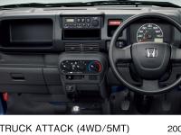 アクティ・トラック ATTACK (4WD/5MT) インパネ