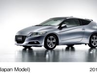 CR-Z (国内仕様)